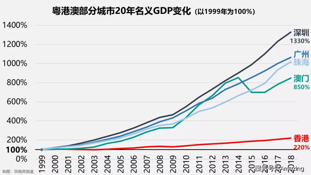 澳门码鞋一肖一码,实地分析数据计划_Console83.74