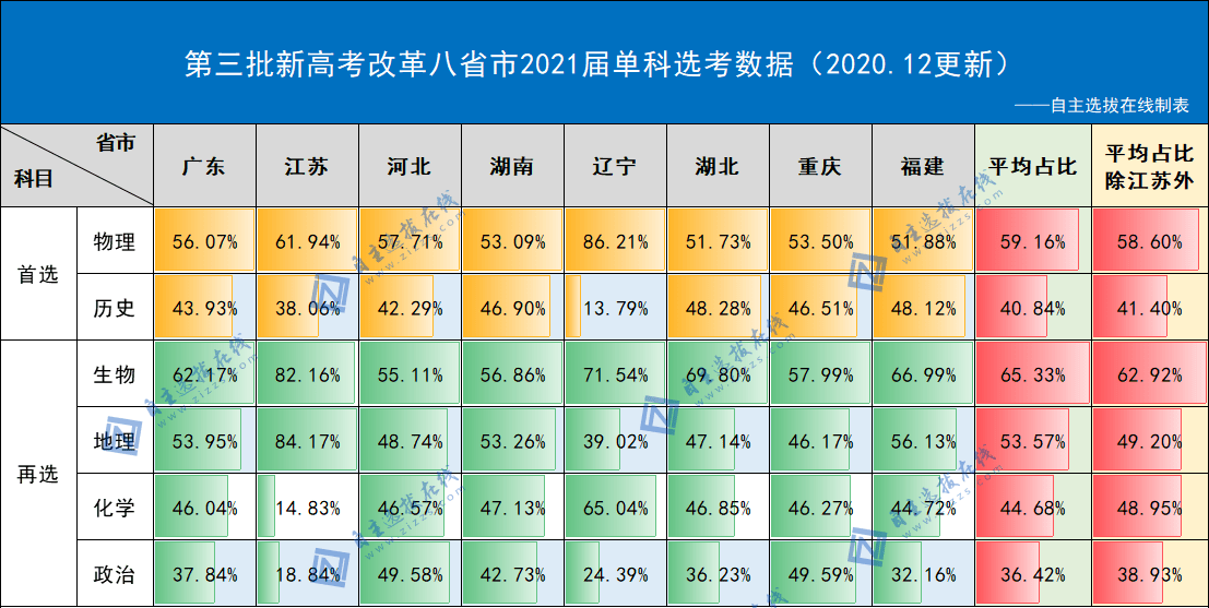 新奥天天正版资料大全,实时数据解析_优选版41.288