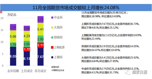 2024年12月6日 第63页