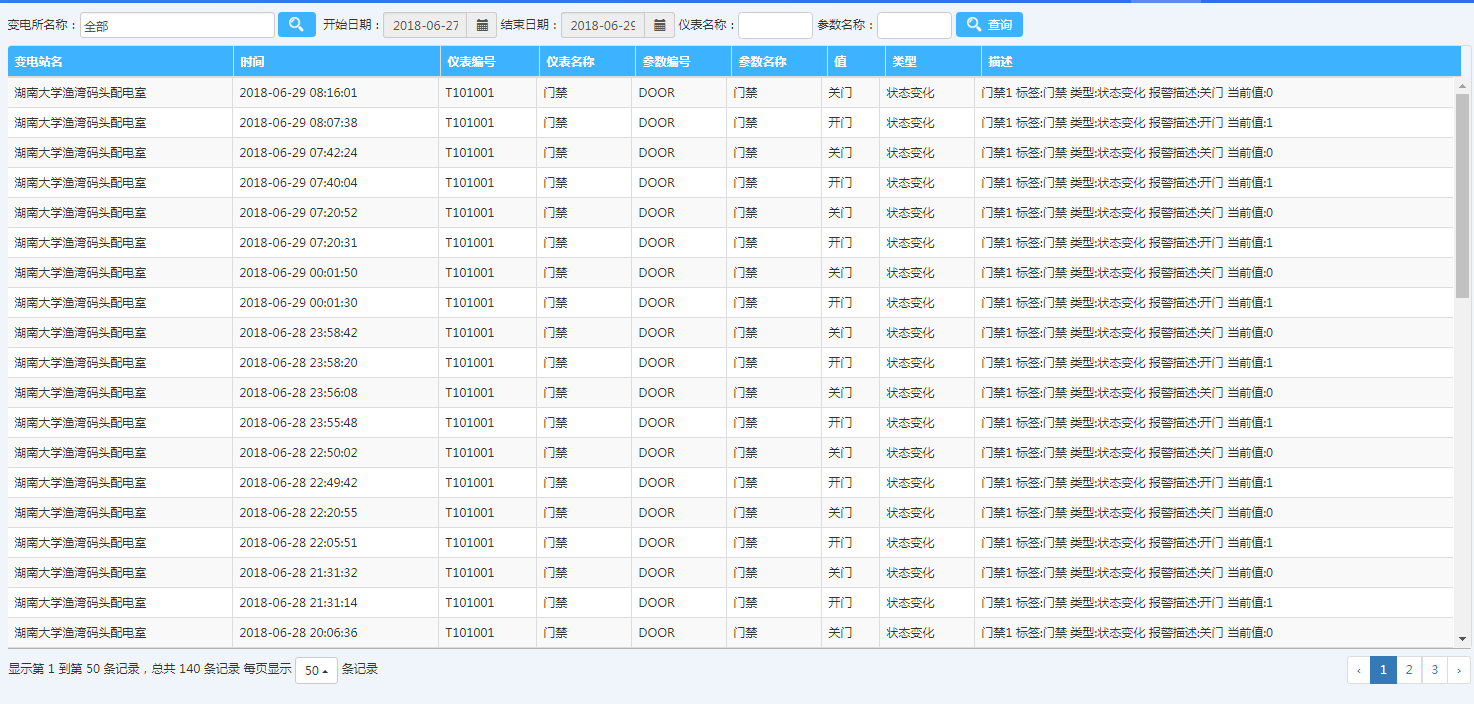 蓝色梦想 第3页