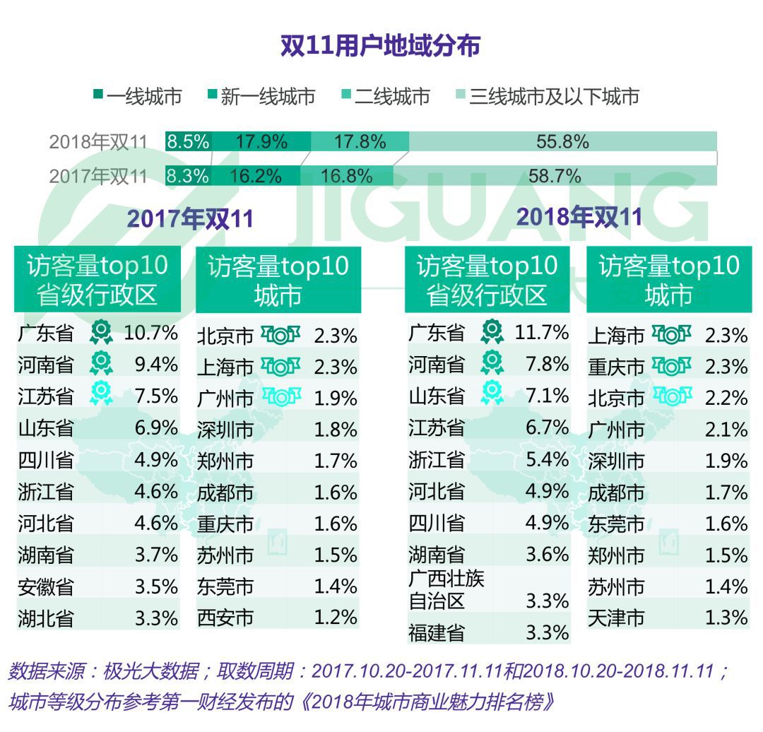 二四六天天好944cc彩资料全 免费一二四天彩,深入数据应用计划_RX版21.448