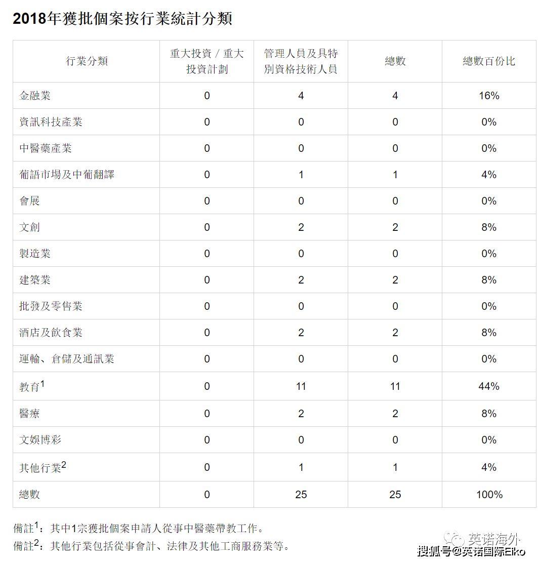 新澳门一码一肖一特一中,迅速执行解答计划_XR55.917