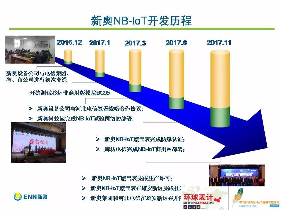 新门内部资料正版资料,实效策略分析_AR57.48