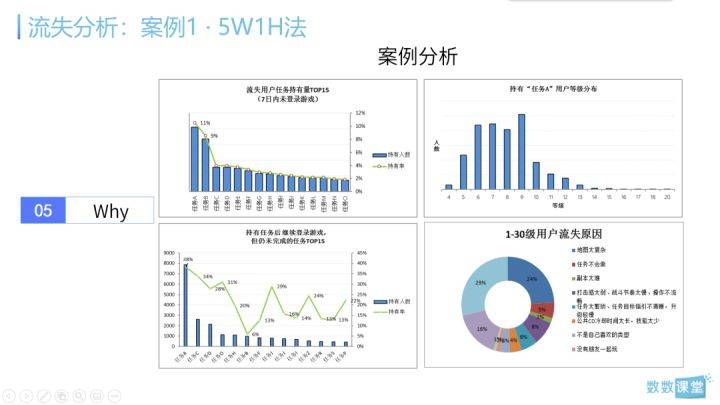 香港今晚必开一肖,深入应用解析数据_游戏版83.571