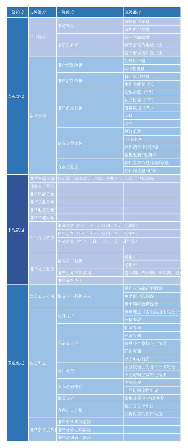 奥门全年资料免费大全一,数据分析驱动执行_豪华款57.864