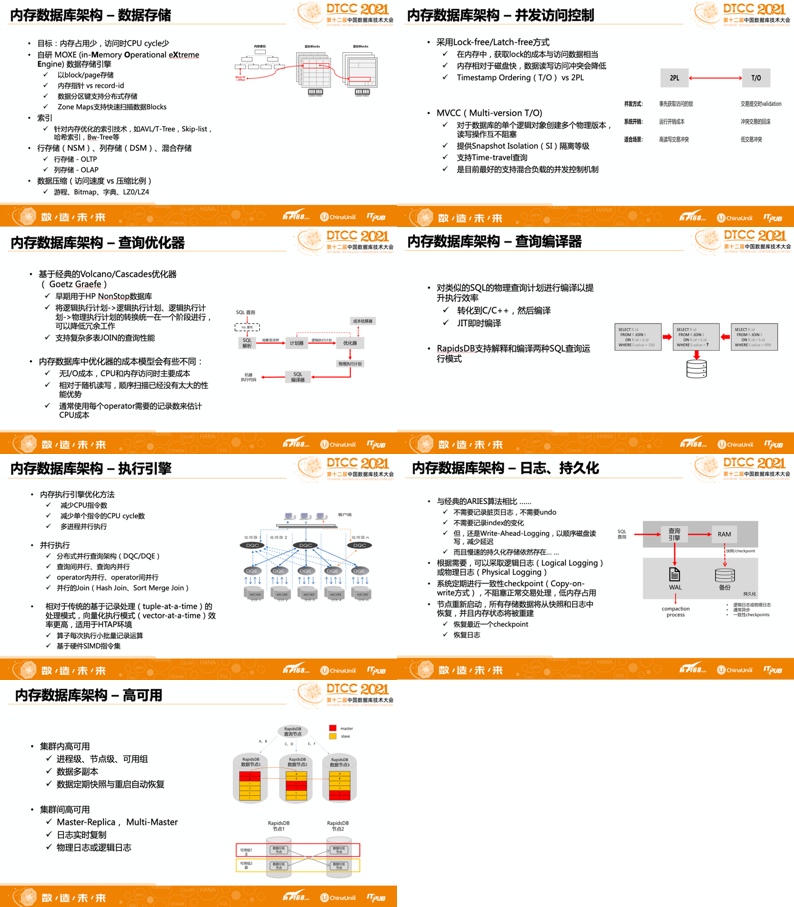 零乱べ断情殇 第3页