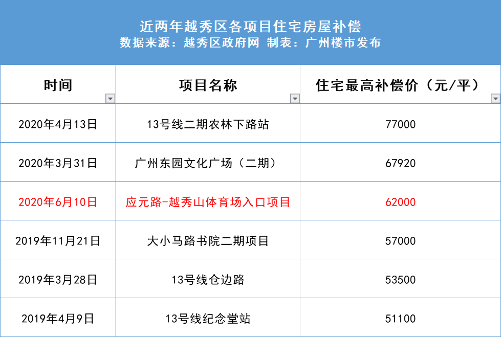 新澳天天开奖资料大全最新100期,全面理解执行计划_X32.265