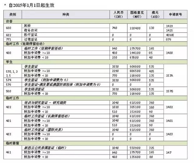 2024新澳开奖结果+开奖记录,迅速执行设计方案_W53.517