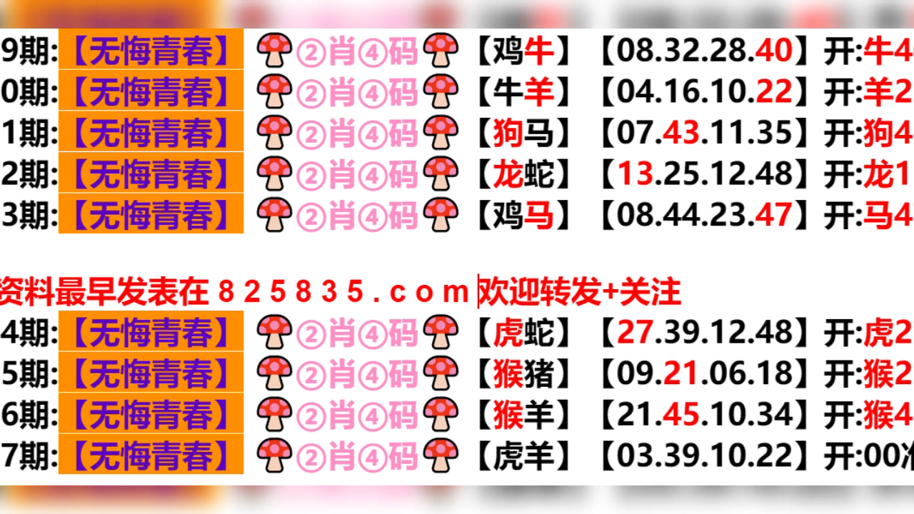 2024新奥历史开奖结果查询澳门六,定性评估解析_战略版29.410