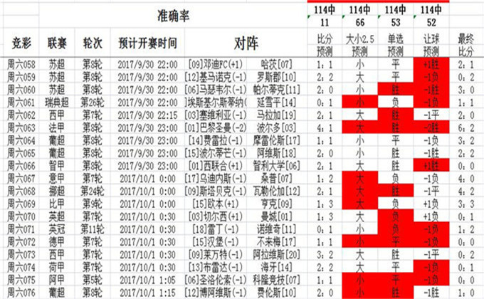 2024澳彩管家婆资料传真,深入数据策略解析_进阶款14.827