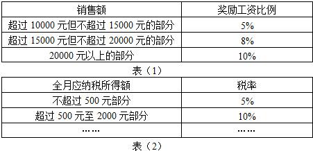 2024澳门六今晚开奖记录113期,综合性计划定义评估_DX版40.804