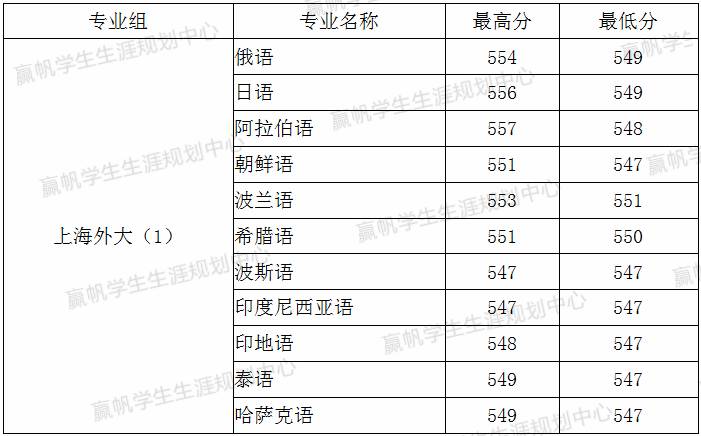 2024澳门六开奖彩查询记录,专业分析解析说明_D版97.56