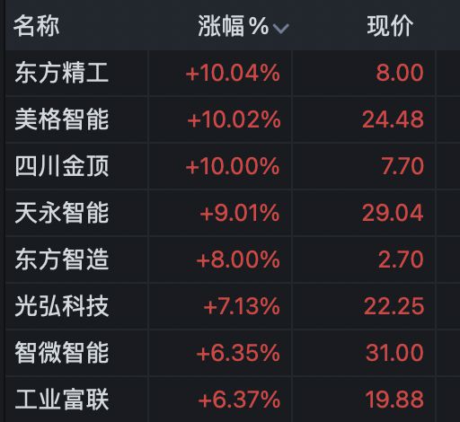 三期必出三期内必开一期,深度应用数据解析_Console92.331