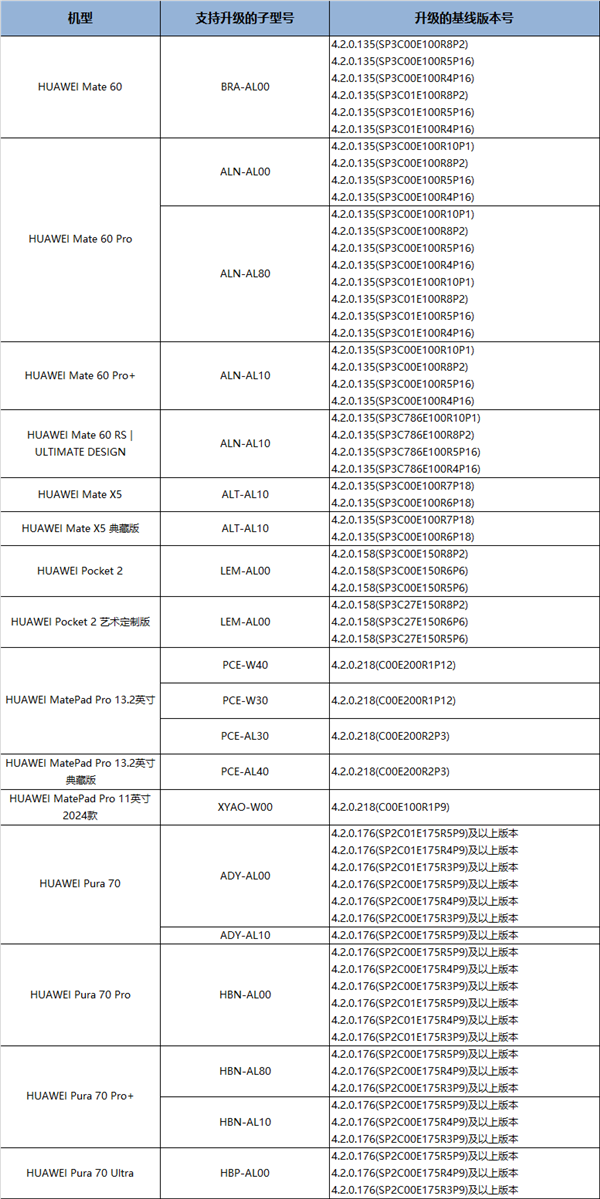 新澳门六给彩历史开奖记录查询,安全设计解析方案_WearOS33.837