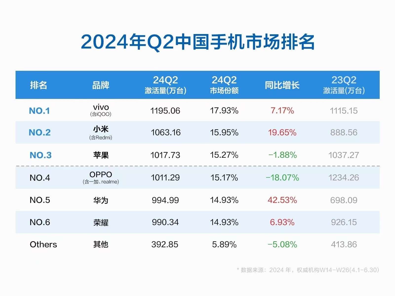 2024年新澳开奖结果公布,灵活操作方案设计_交互版87.914