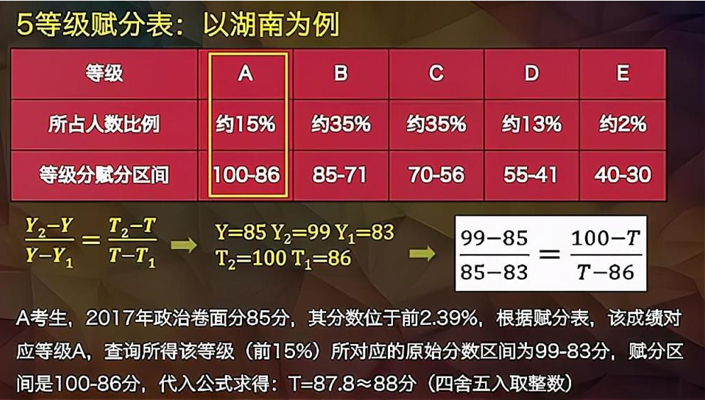 2024年新奥特开奖记录查询表,效率资料解释落实_手游版46.595