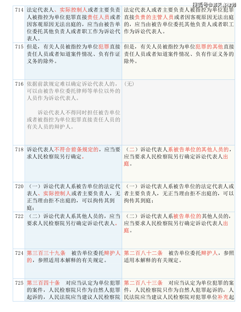 2024港澳今期资料,时代资料解释落实_领航版65.534