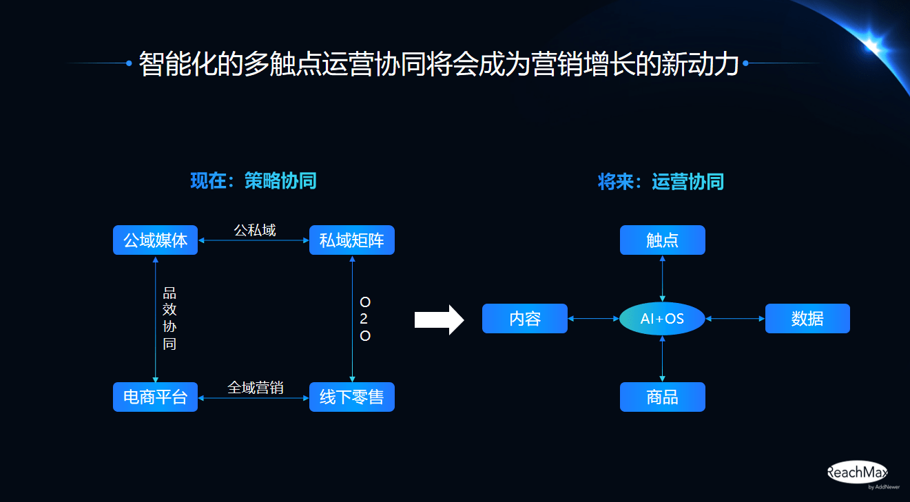 新奥门最新最快资料,深层执行数据策略_Max39.142