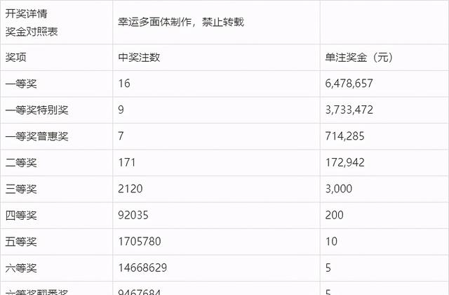 新澳门开奖结果+开奖号码,灵活设计操作方案_FT11.859