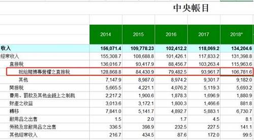 新澳门天天开彩最快查询结果,高速方案解析响应_9DM51.610