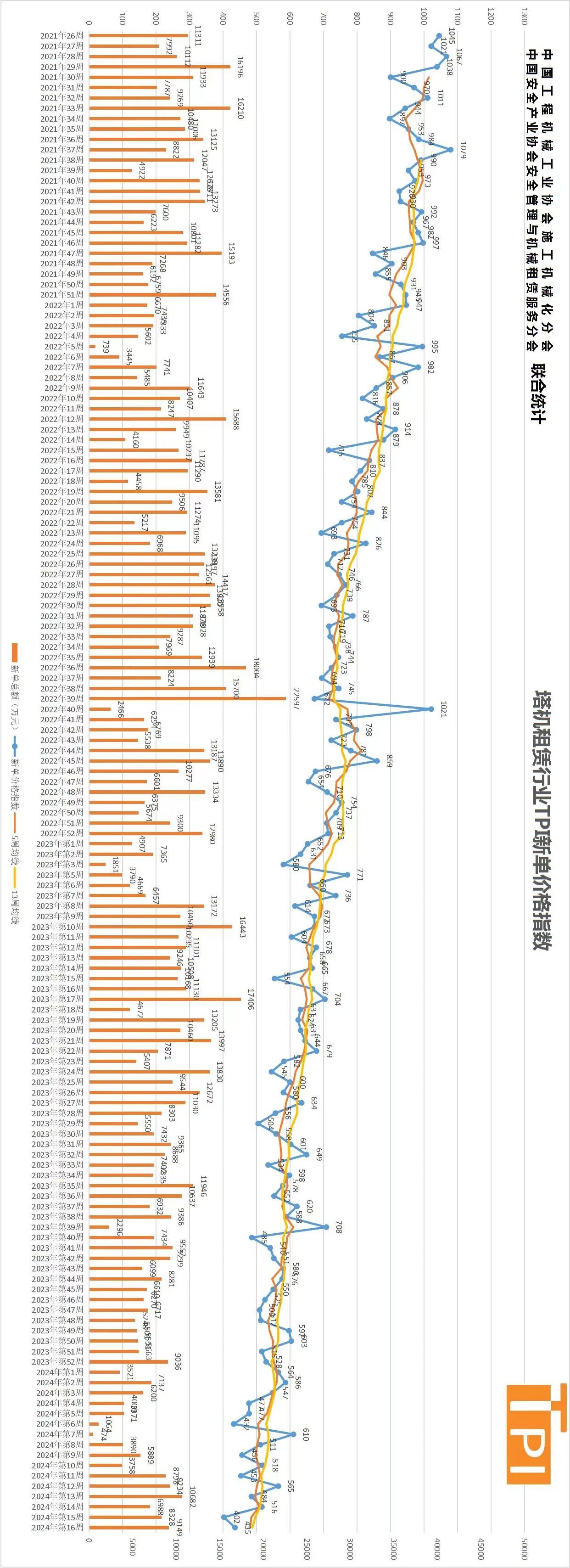 2024澳门开奖结果记录,快速响应策略解析_Prime28.564