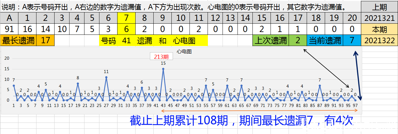 广东八二站新澳门彩,深入分析定义策略_CT64.909