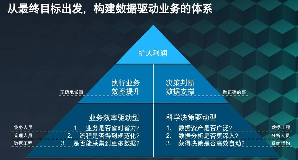 澳彩精准资料免费长期公开,合理化决策评审_储蓄版19.42