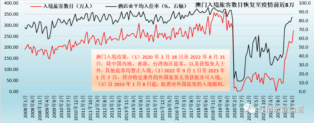 2023新澳门免费开奖记录,未来趋势解释定义_MP67.994