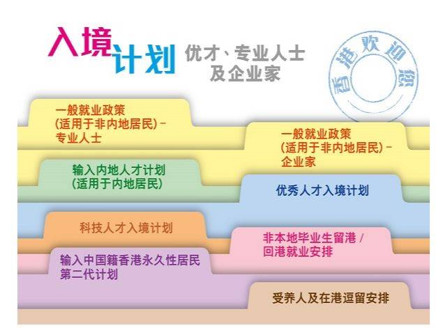 香港正版资料免费大全年使用方法,适用计划解析_冒险款31.876