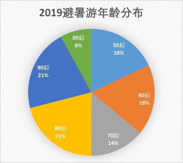 澳门宝典2024年最新版免费,深入执行数据方案_N版62.546