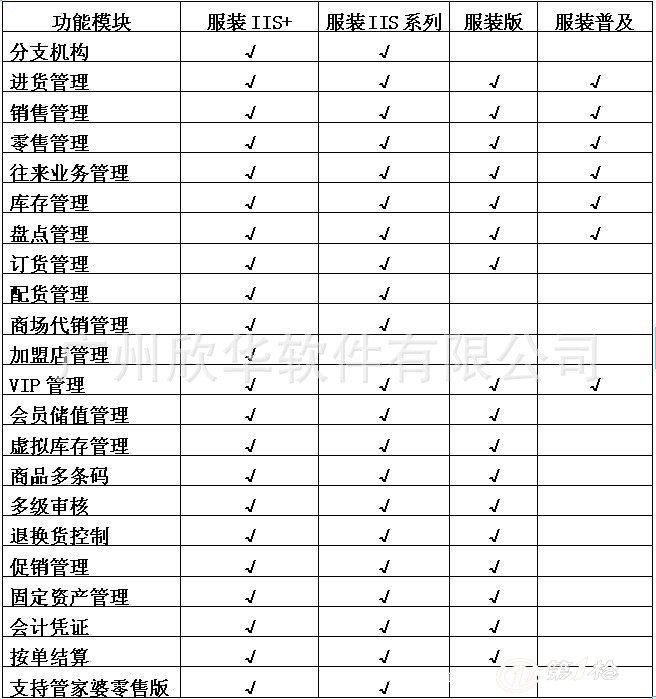 2024年12月7日 第50页