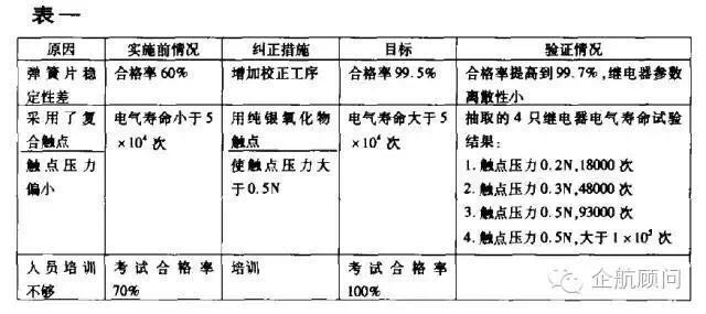 2024新澳门原料免费大全,适用性方案解析_精英版66.247