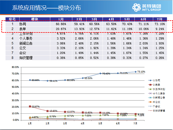 澳门六开奖结果2024开奖记录查询,数据分析驱动解析_V34.675