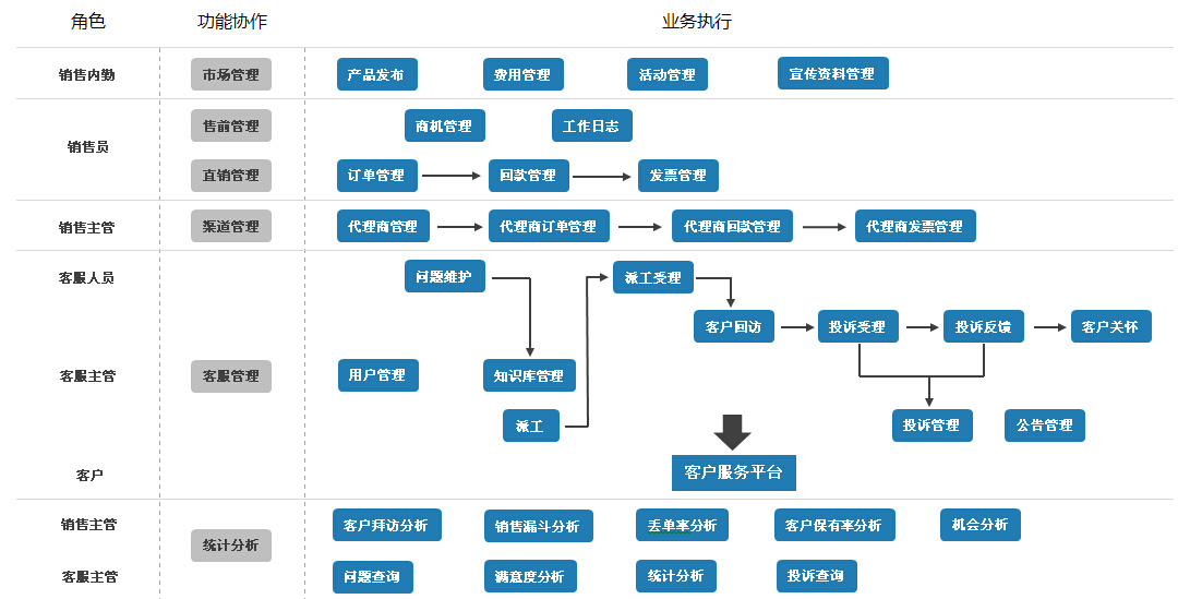 奥门全年资料免费大全一,快速响应策略方案_HT49.198