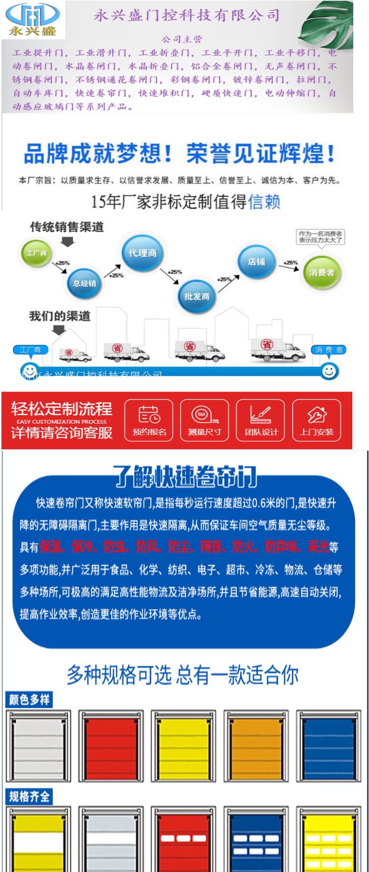 澳门正版精准免费挂牌,高速响应方案设计_特别版96.696