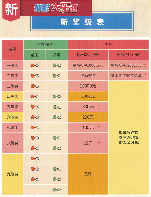 2024澳门天天开彩开奖结果,深入执行方案设计_顶级版44.52