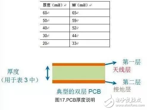 天线宝宝的特马资料,定性解答解释定义_Device52.429