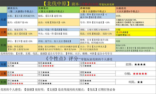 79456濠江论坛最新版本更新内容,功能性操作方案制定_豪华版6.23