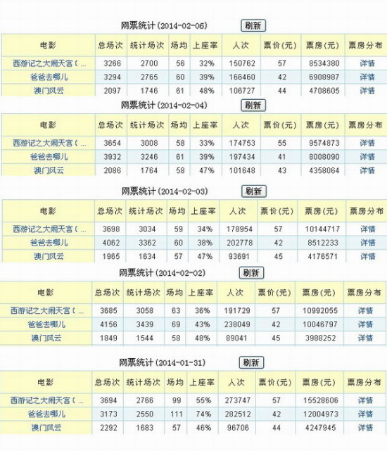 2024澳门天天六开奖彩免费,时代资料解释落实_精简版105.220