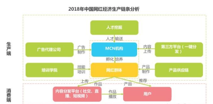 澳门最精准正最精准龙门蚕,全面设计执行数据_网红版34.786