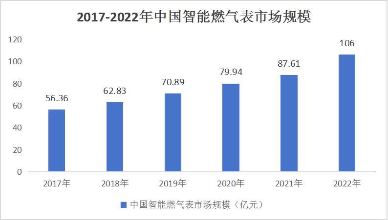 2024新澳天天彩资料免费提供,深度数据应用策略_特别款48.534