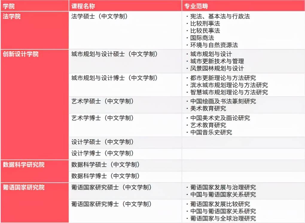 新澳门今晚开奖结果查询,灵活性策略设计_标准版90.706