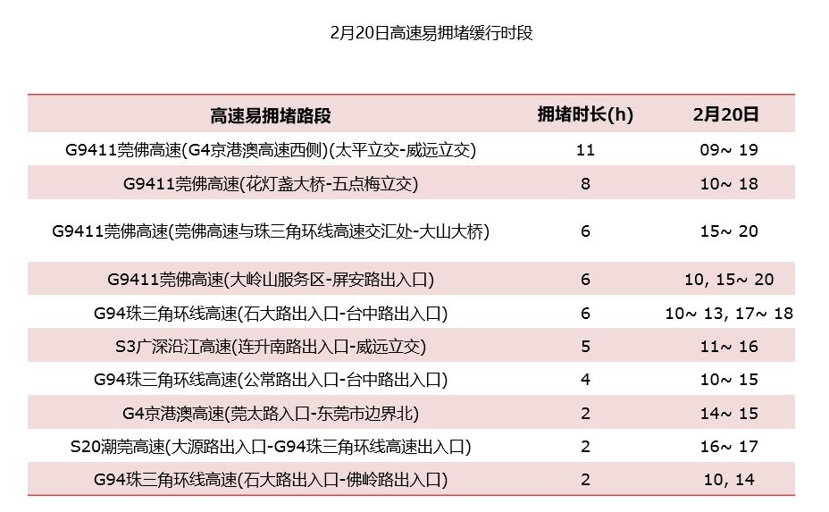 夜半幽灵 第3页