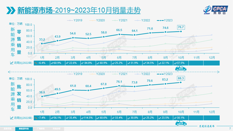 三肖必中三期必出凤凰网2023,现状分析说明_SP77.790