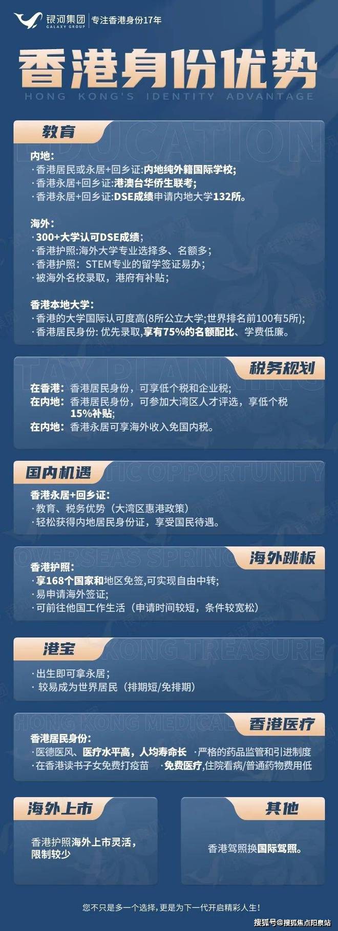 香港最准的资料免费公开2023,涵盖了广泛的解释落实方法_极速版39.78.58