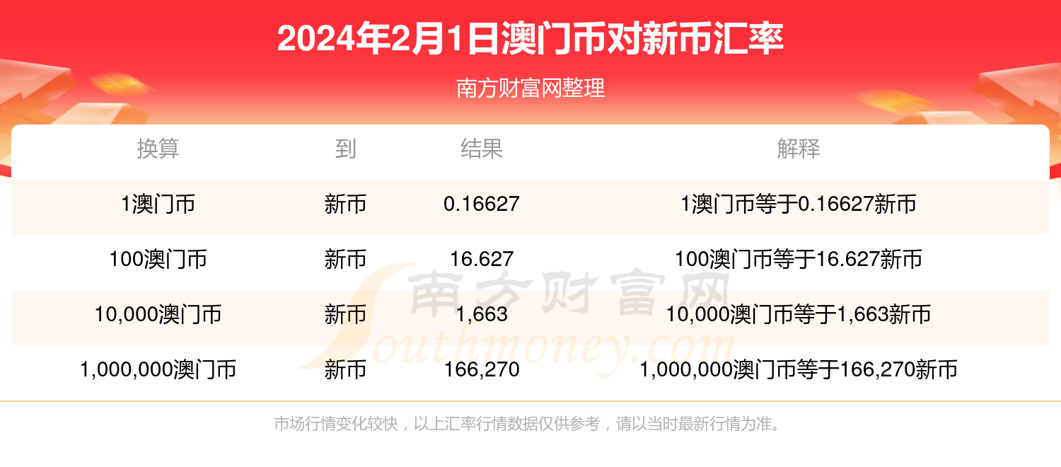 2024今晚新澳门开奖结果,诠释分析定义_suite15.936