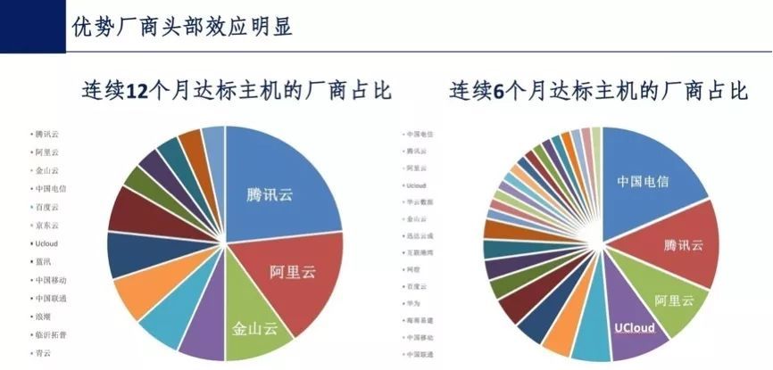 2024年澳门天天开好彩,实地评估数据策略_UHD版49.877