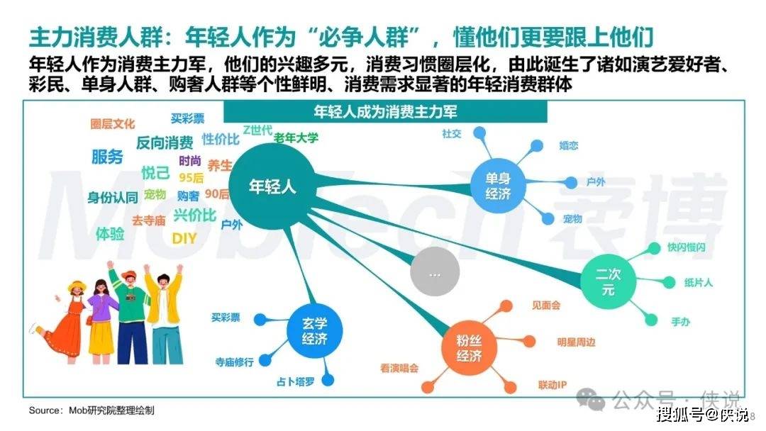 新澳龙门龙门资料大全,实证数据解析说明_复古版67.895