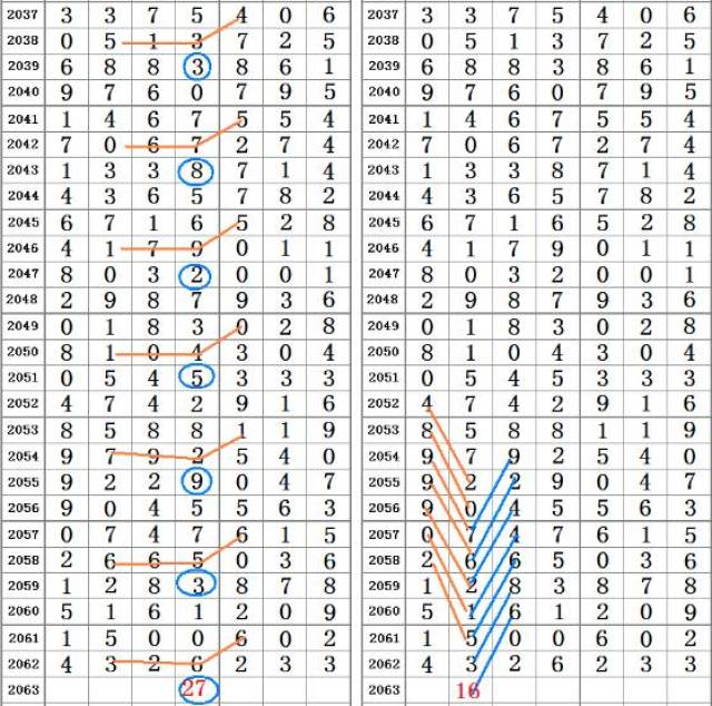 二四六王中王香港资料,正确解答落实_Plus98.601