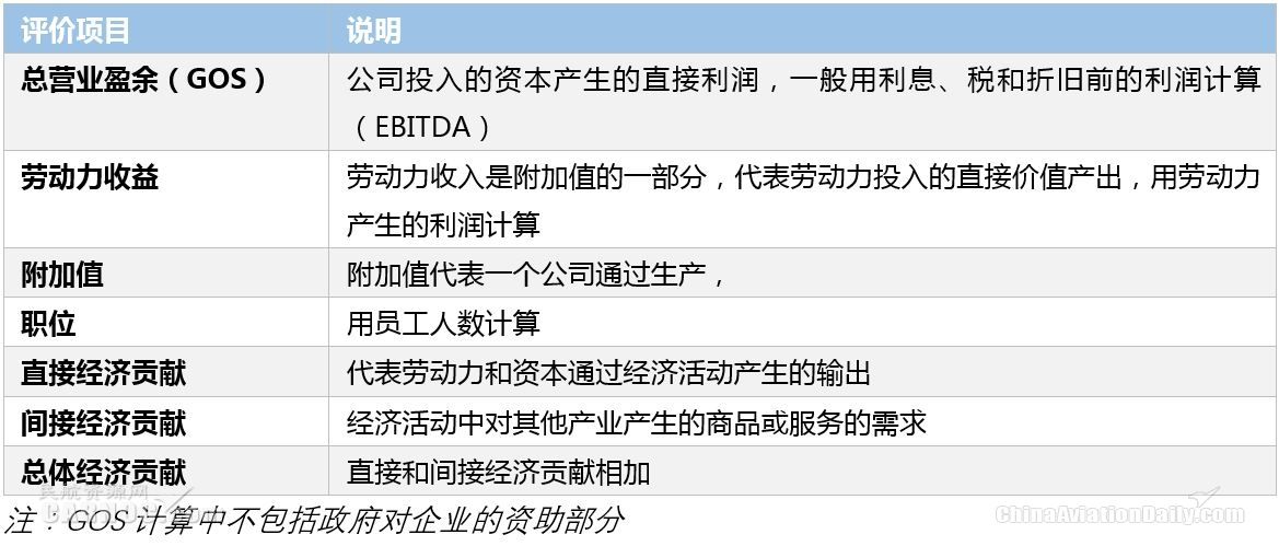 新澳最新最快资料新澳50期,实地评估说明_GM版18.368